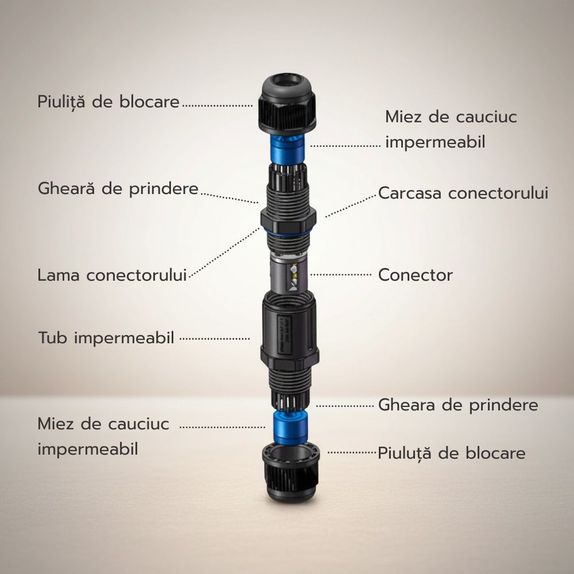 CONECTOR I 3 PINI IP68