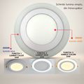 Spot LED Rotund Doua Culori 24+12W 3000k-6500k Trei Functii