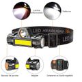 Lanterna led de cap cu acumulator 3W cu incarcare USB