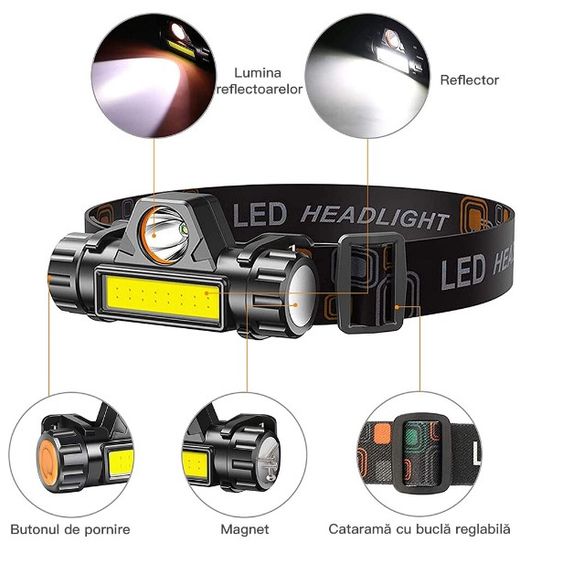 Lanterna led de cap cu acumulator 3W cu incarcare USB