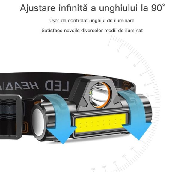 Lanterna led de cap cu acumulator 3W cu incarcare USB
