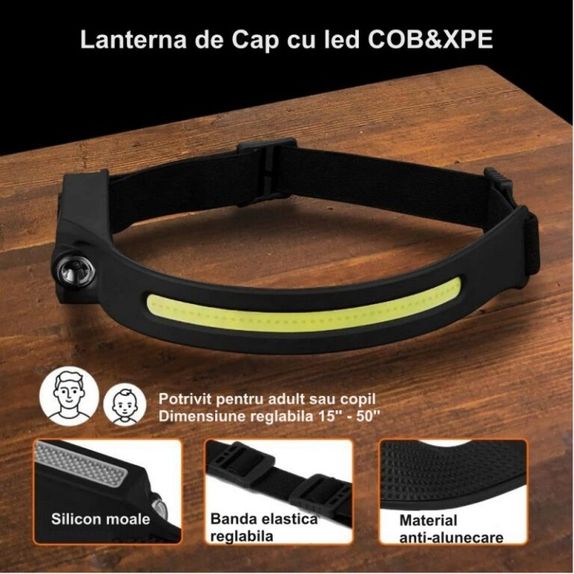 Lanterna led de cap cu acumulator 3W cuincarcare USB
