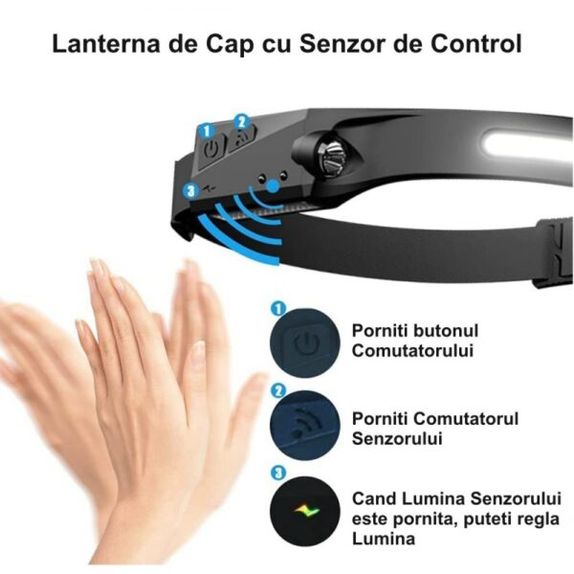 Lanterna led de cap cu acumulator 3W cuincarcare USB