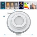 Plafoniera led 50W/3050LM 3000K/4000K/6500K 300x50mm