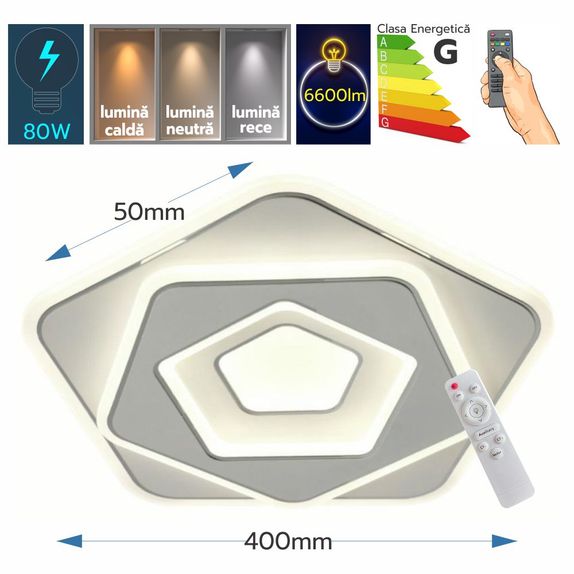 Plafoniera led 80W/6600LM 3000K/4000K/6500K 400X50MM