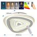 Plafoniera led 105W cu Telecomanda 6800LM 3000K/4000K/6500K 400X400x60MM