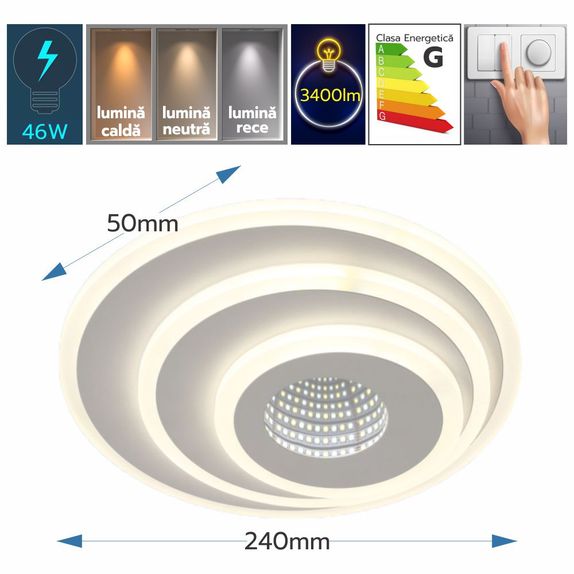 Plafoniera Led 46W 3400lm 3000k/4000k/6500k 240x50mm