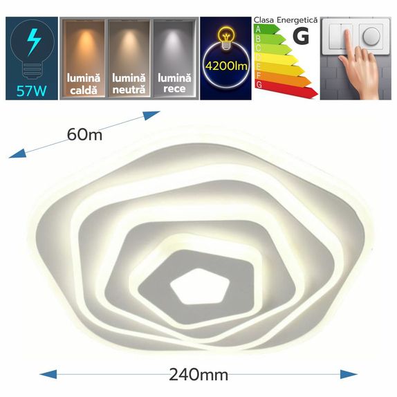 Plafoniera LED High-Lumen 57W, 4200lm, Lumina Reglabila, Design Cubist