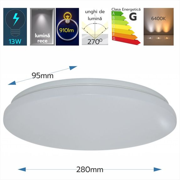Plafoniera LED Milky White, 13W (Echivalent 75W), Design Soft-Light, Rece