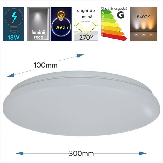 Plafoniera LED Milky cu Dispersor Opal, 18W (Echivalent 120W), Lumina Soft