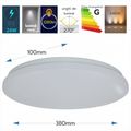 Plafoniera LED Milky-White, 24W (Echivalent 200W), Dispersie Omogena