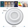 Plafoniera led 31W/2550LM 3000K/4000K/6500K 220x50mm