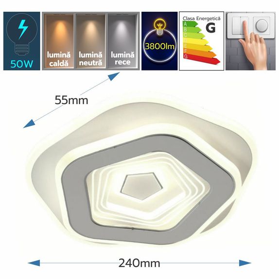 Plafoniera led 50W 3800LM 3000K/4000K/6500K 240x55mm