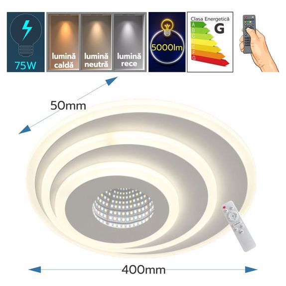 Plafoniera Led cu telecomanda 75W 5000lm 3000k/4000k/6500k
