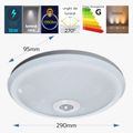 Plafoniera Led cu Senzor de Miscare 18W=115W reglabil, Ø290, 6400K, lumina rece