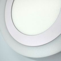 Spot LED Rotund Doua Culori 24+12W 3000k-6500k Trei Functii
