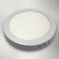 18w calda Rotund