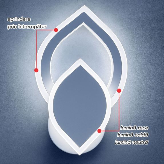 Aplica Perete cu lumina ajustabila 22W/1900LM/3000K/4000K/6500K