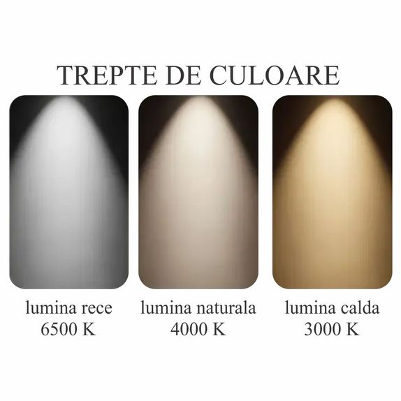 Aplica LED Moderna cu Spot Orientabil, 10W, Design Alb Minimalist