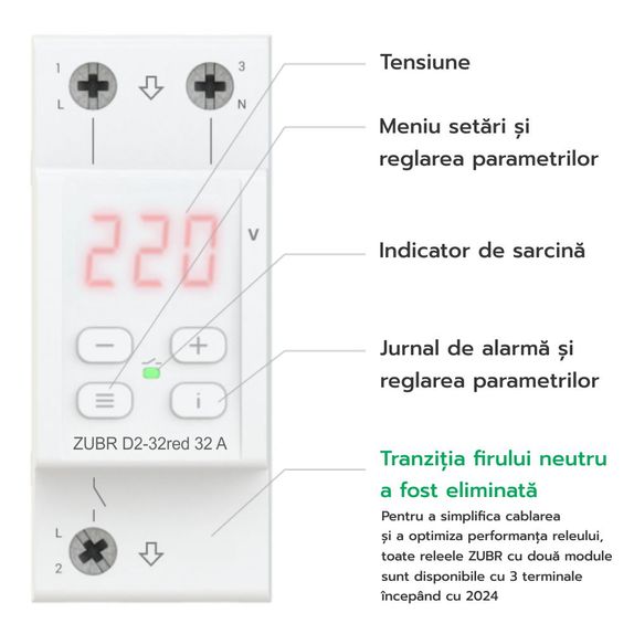 Releu de tensiune ZUBR D2-32 PE SINA DIN 32A