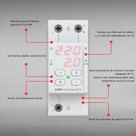 RELEU TENSIUNE CU CONTROL ZUBR CV2-32 RED