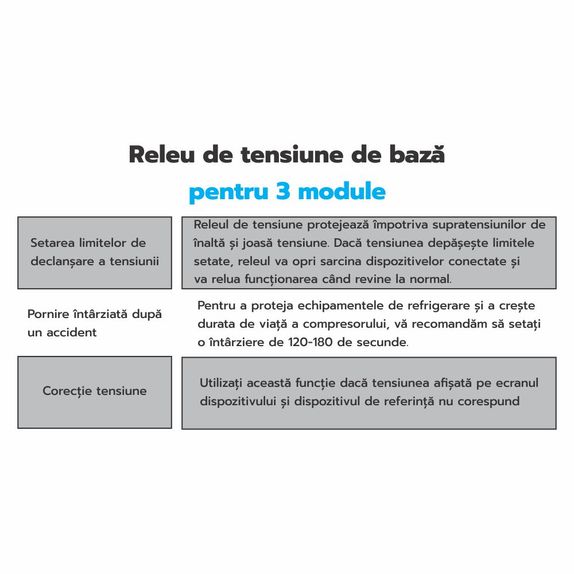 RELEU TENSIUNE ZUBR 3F