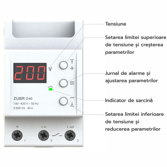 RELEU TENSIUNE ZUBR 3F
