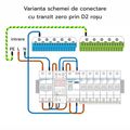 Releu de tensiune ZUBR D2-63 PE SINA DIN 63A