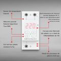 RELEU TENSIUNE ZUBR D2-40 RED
