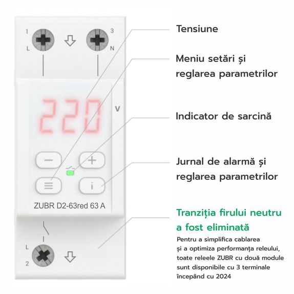 Releu de tensiune ZUBR D2-63 PE SINA DIN 63A
