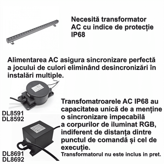 Corp LED liniar arhitectural, RGB, 18W, 1000mm
