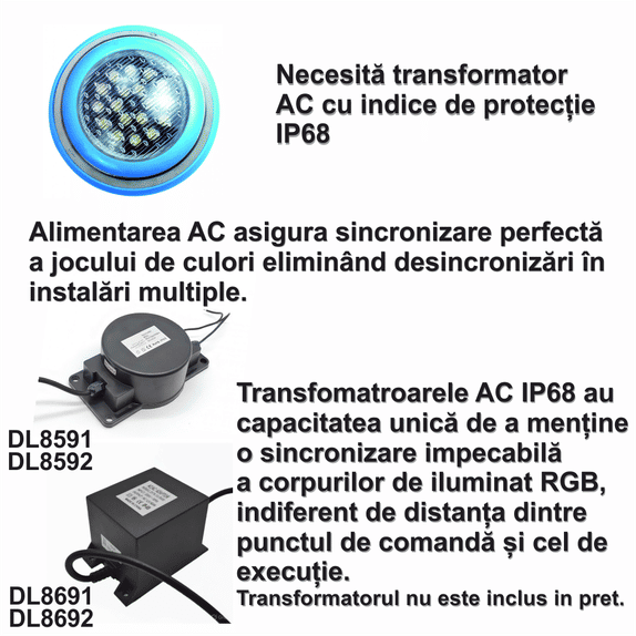 Proiector LED Fantana Piscina 18W RGB 18W/1260lm
