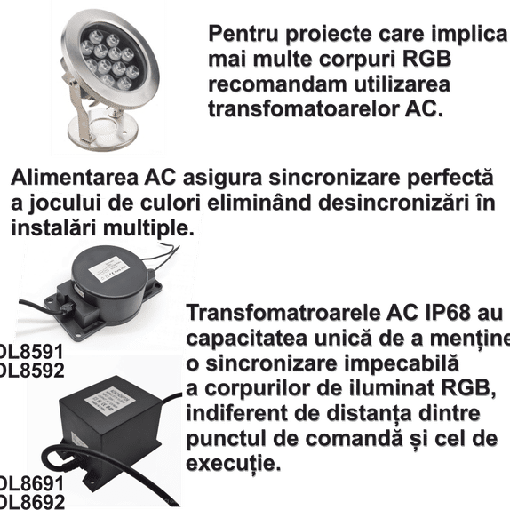 Proiector LED RGB Fantana Piscina, Ø160mm ,12W, IP68
