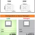 Proiector Led cu Senzor de Miscare 30W=150W,SMD Galaxy ,6000K, lumina rece 195x148mm