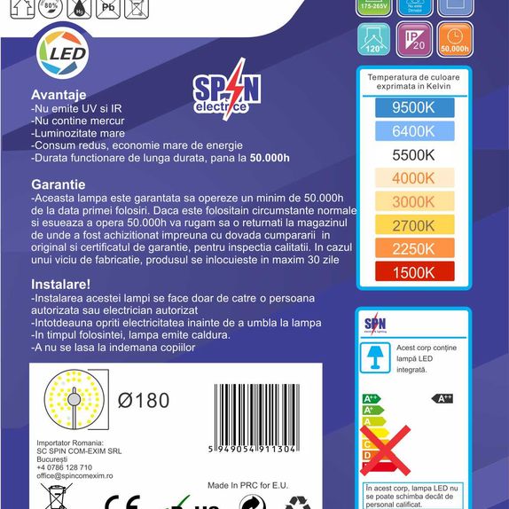 Modul Led pt Aplica Fi180, 28W=250W, 6000K, lumina rece