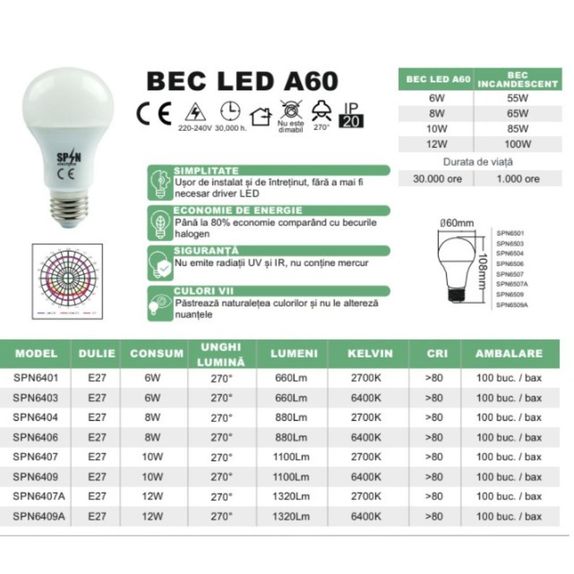 Bec Led E27, 10W/220V/6400K/, 1100Lm