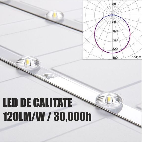 Panou Led 120x30 Back-light 48W, 3840 Lm lumina calda
