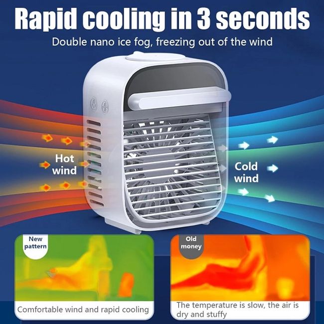 Ventilator portabil, ac cooler, 3 trepte viteza, 7.5W, umidificare, rezervor 180ml