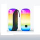Boxa portabila, putere 12W, RGB Color, bluetooth V5.4, aux, usb, TF Card, FM, type-C