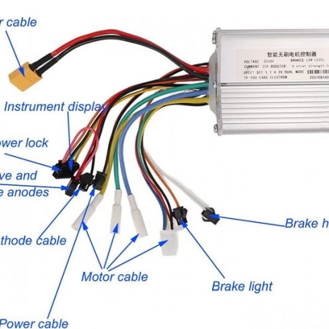 Controller scuter electric KUGOO M4