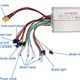 Controller scuter electric KUGOO M4