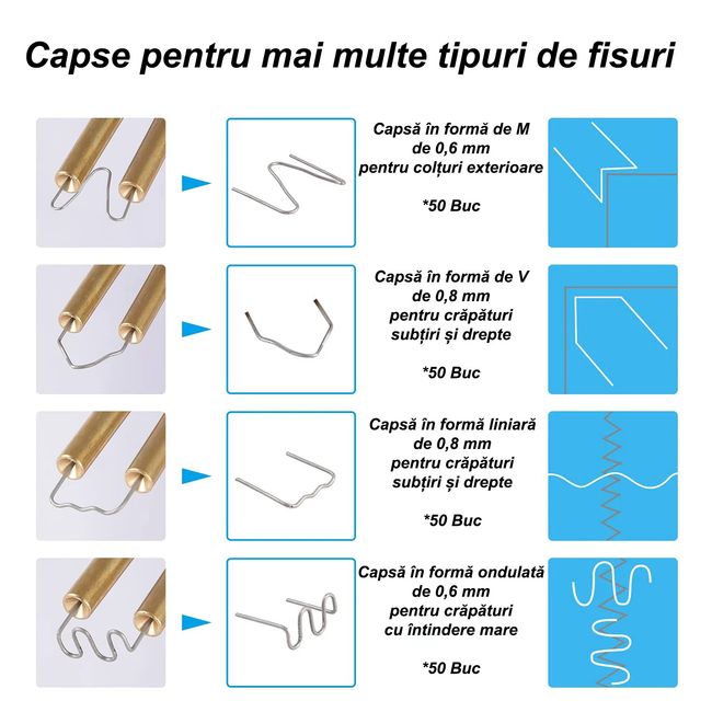 Kit pistol pentru lipit/sudat plastic, 4 tipuri de capse, cutie de transport, kit pentru repararea fisurilor din plastic, polipropilena, 200 capse de intarire, putere 50W