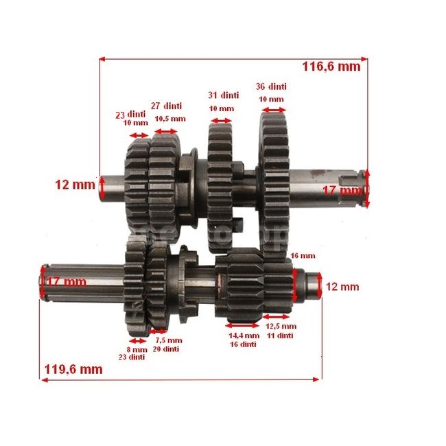 Set grup pinioane cutie de viteze 50cc, 110cc, 125cc, 12/17mm