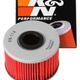 Filtru ulei Honda TRX 420, TRX520, TRX400X