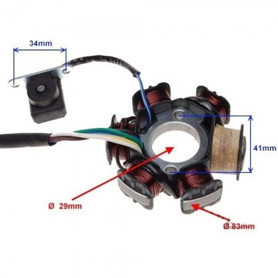 Magnetou / stator aprindere Atv 110cc - 125cc, 6 bobine, 5 fire, model ZQ2001