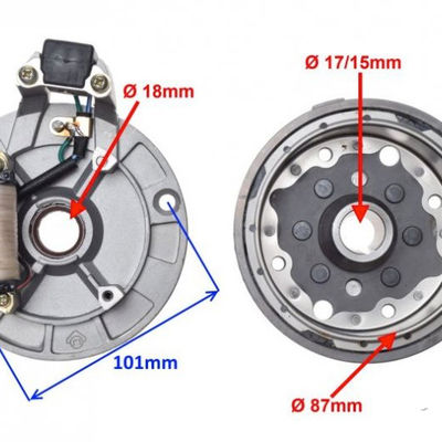 Magnetou / stator aprindere + Volanta Cross YX140 (model cu 1 bobina)