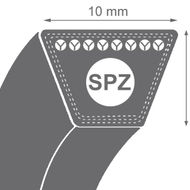 Curea de transmisie trapezoidala 9.5x8x1087 SPZ Delta Gates