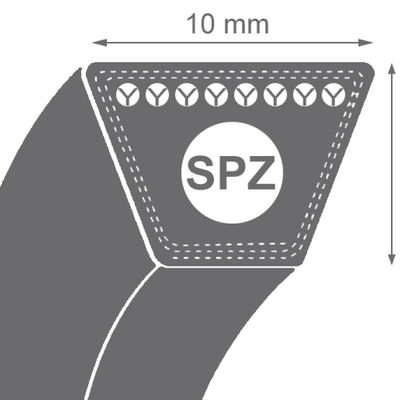 Curea de transmisie trapezoidala 9.5x8x1087 SPZ Delta Gates