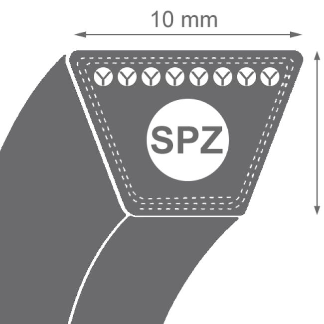 Curea de transmisie trapezoidala 9.5x8x1087 SPZ Delta Gates