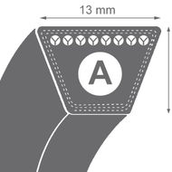 Curea de transmisie trapezoidala 13X8X1500 Li A59 Delta Gates